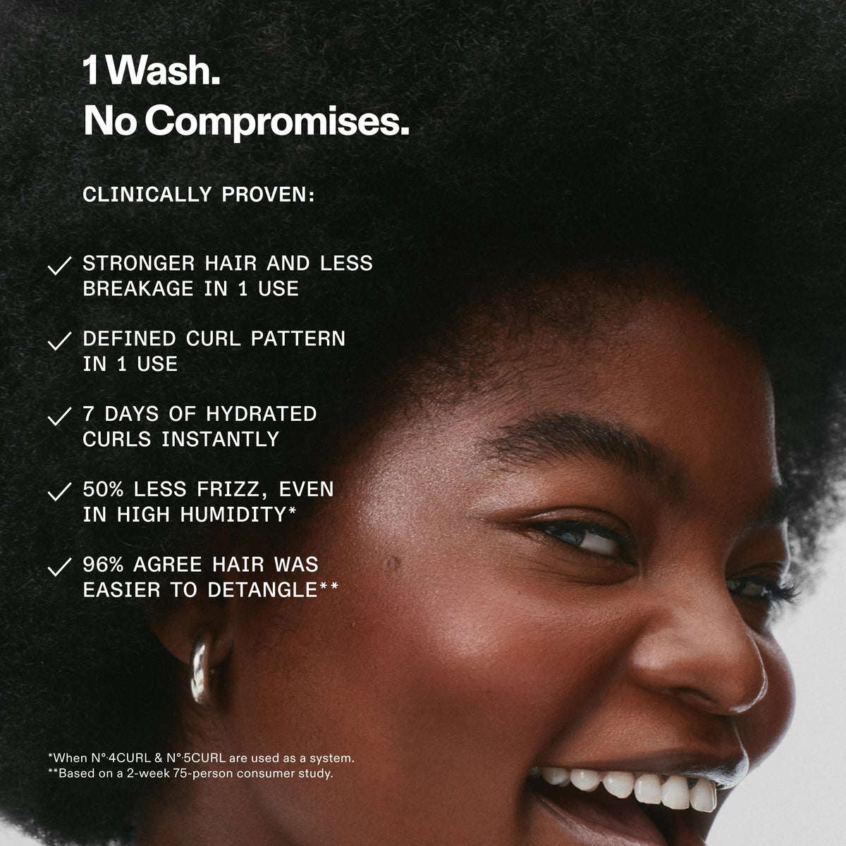 No.5CURL BOND SHAPER? HYDRATING CURL CONDITIONER