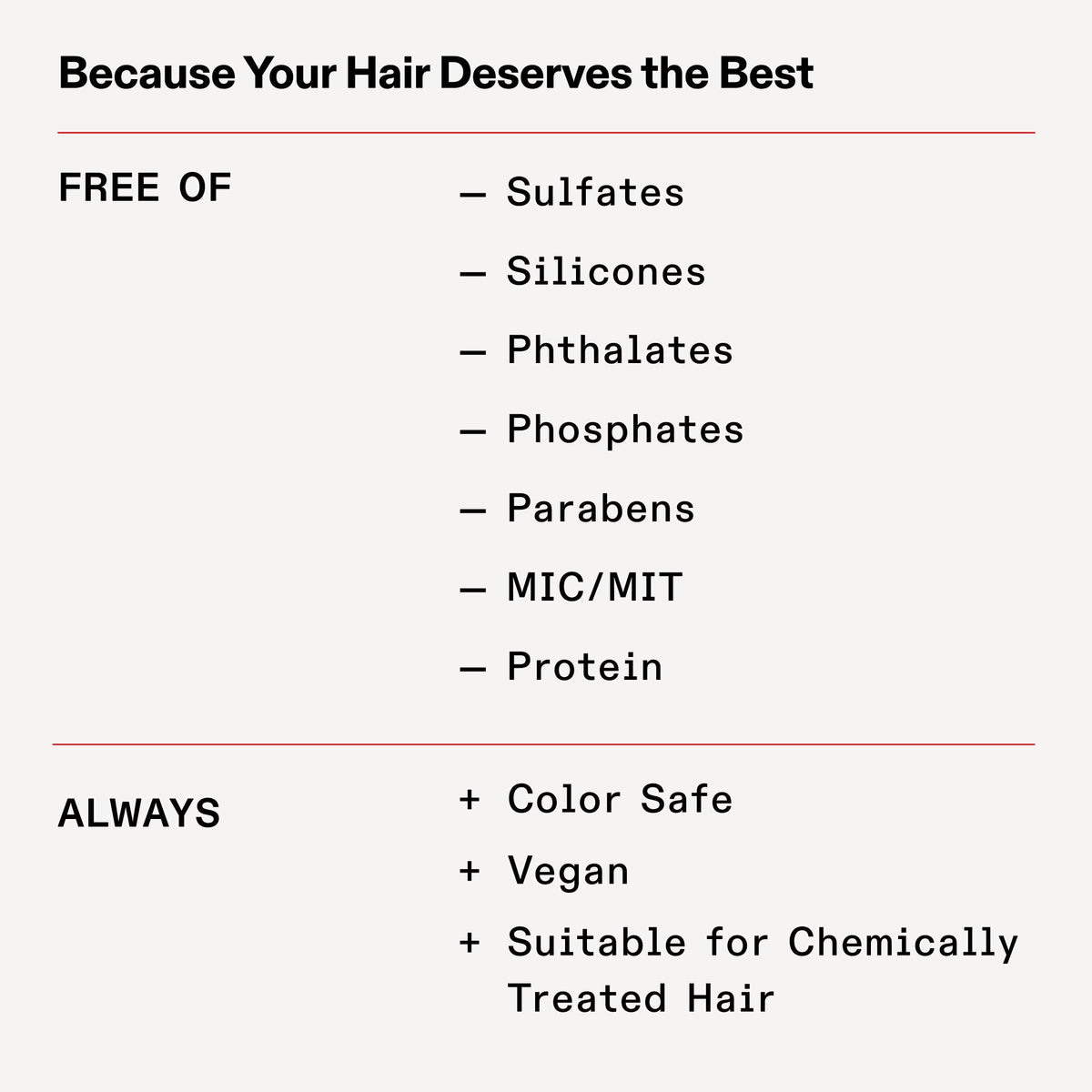 No.4FINE BOND MAINTENANCE? SHAMPOO JUMBO